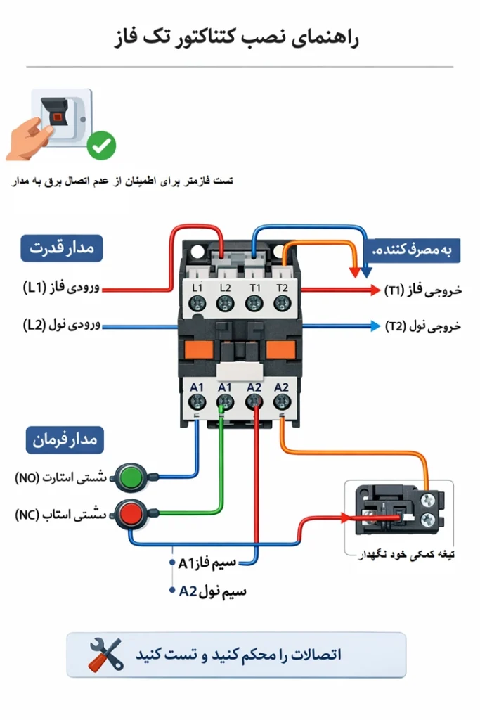 مدار سیم کشی کنتاکتور تک فاز در نوین فاز
