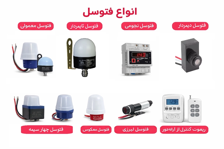 انواع فتوسل