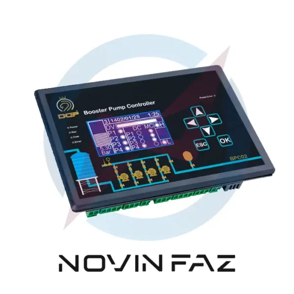 کنترلر دور متغیر BPC02 برند DGP