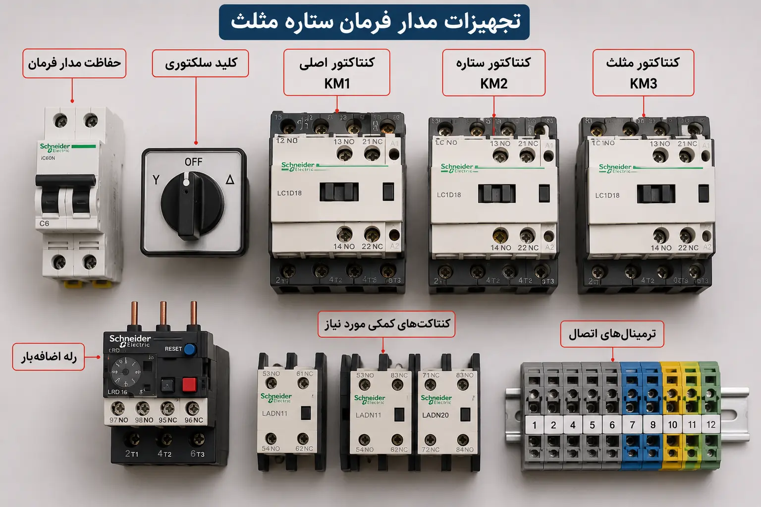 تجهیزات مدار فرمان ستاره مثلث