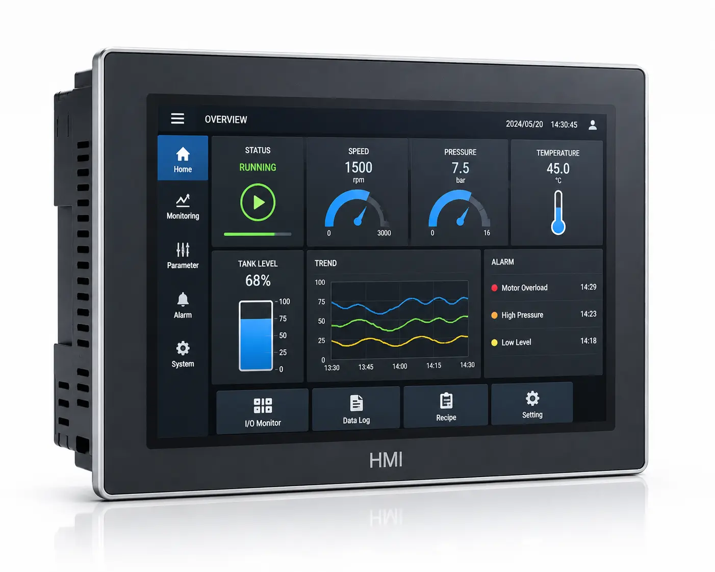 HMI