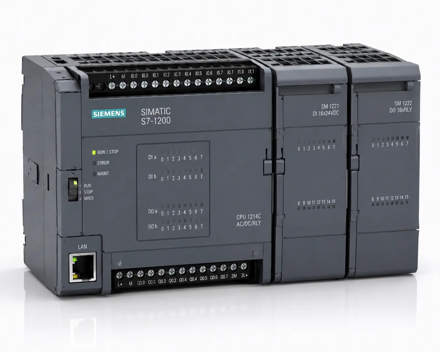 PLC